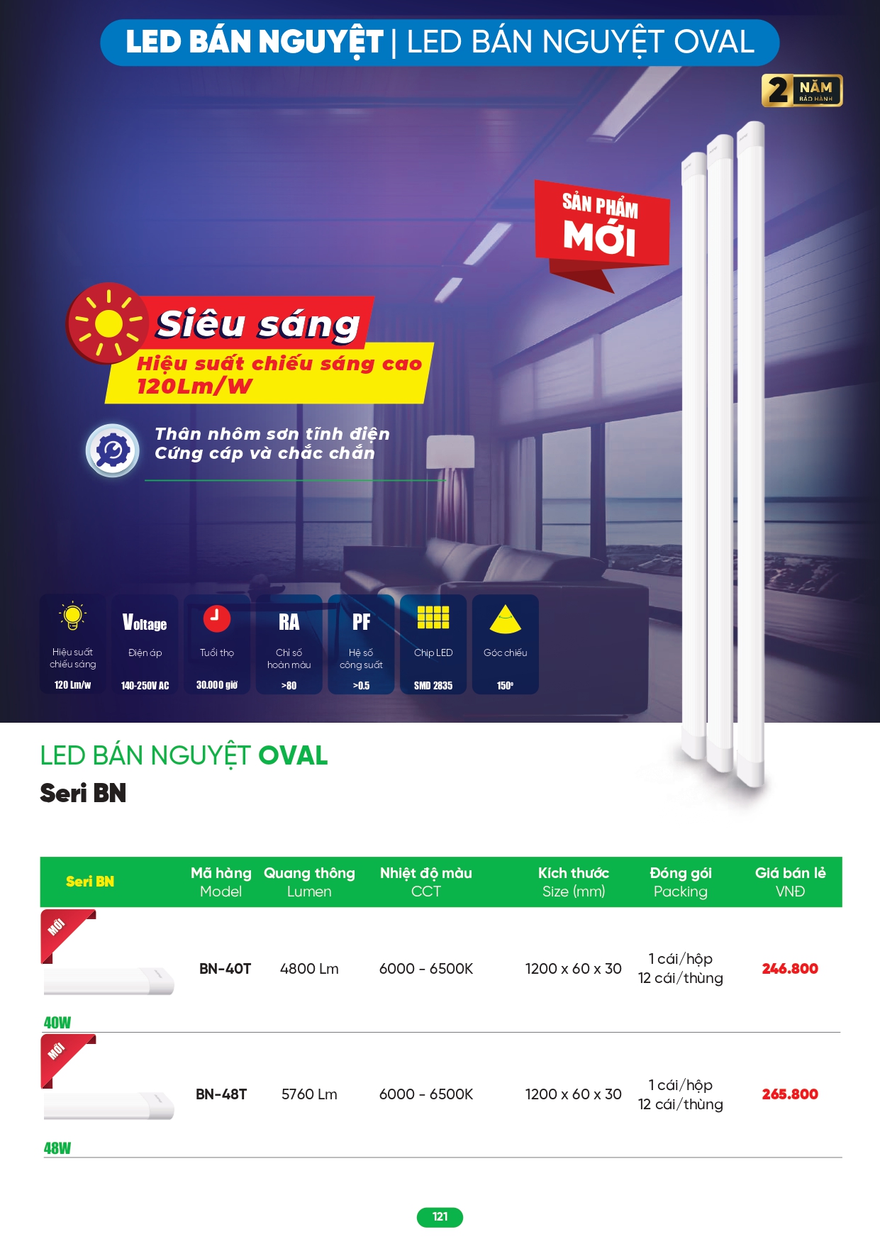 Bảng giá đèn LED MPE 2026
